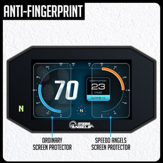 Speedo Angels Protective Screen Membranes Yamaha MT-09 2024 / XSR900 GP 2024 / MT-07 2025 / Tracer 7 GT 2025 Ultra Clear