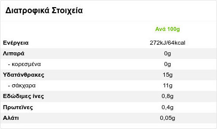 Del Monte Κομπόστα Ροδάκινο 420gr