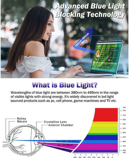 Techsuit Visionprox Anti-lumină Albastră Macbook Air 13" 2025 Transparent