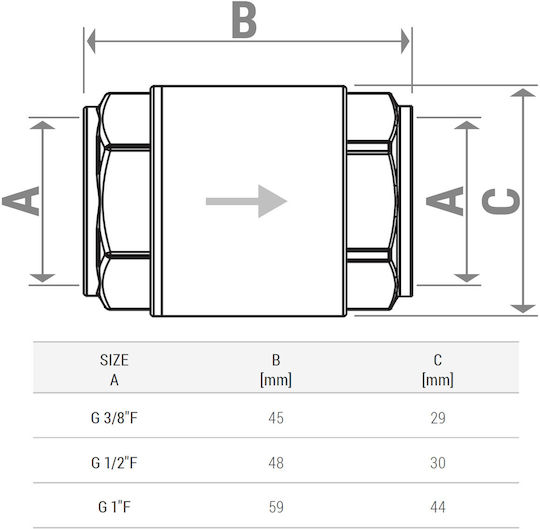 Valvă de verificare Giacomini R60y033 1/2” filet interior din alamă