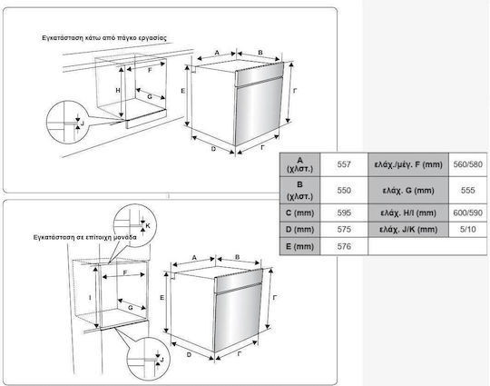 United Φούρνος άνω Πάγκου 69lt Π59.5εκ. Inox