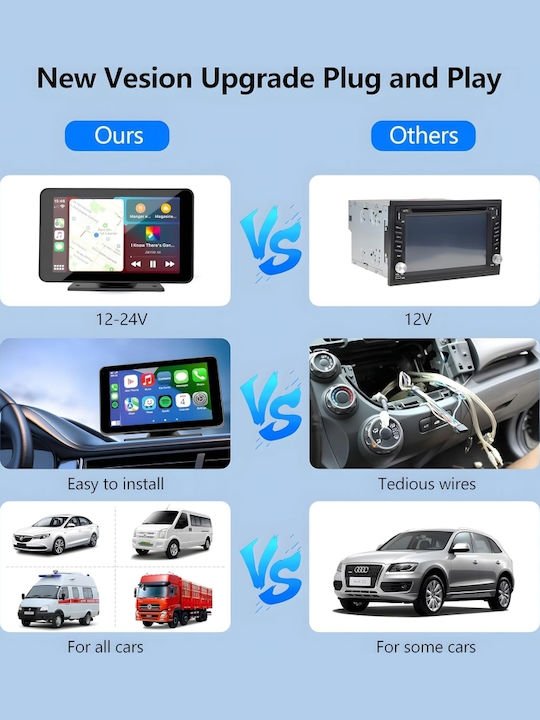 Pyramid Sistem Audio Auto Chrysler Viziune (Bluetooth/USB/AUX/WiFi/GPS/Apple-Carplay/Android-Auto) cu Ecran Tactil 7"