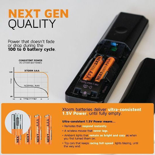 Xtorm Baterii Reîncărcabile AAA Li-ion 570mAh 1.5V 4buc