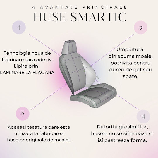 Smartic Σετ Πλατοκαθίσματα Αυτοκινήτου 11τμχ Μαύρα