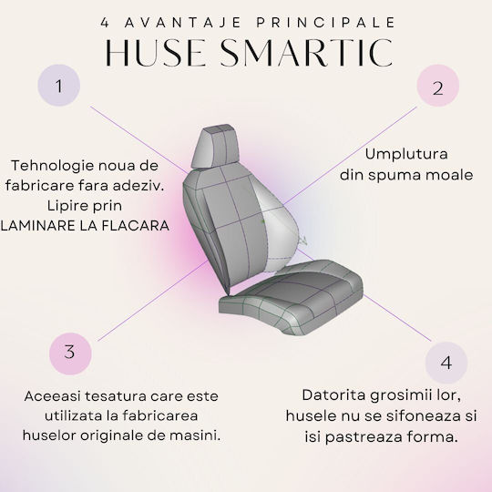 Smartic Σετ Πλατοκαθίσματα Αυτοκινήτου 9τμχ Γκρι