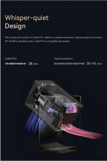 Wanbo Cube 2 Pro Projector LCD Green
