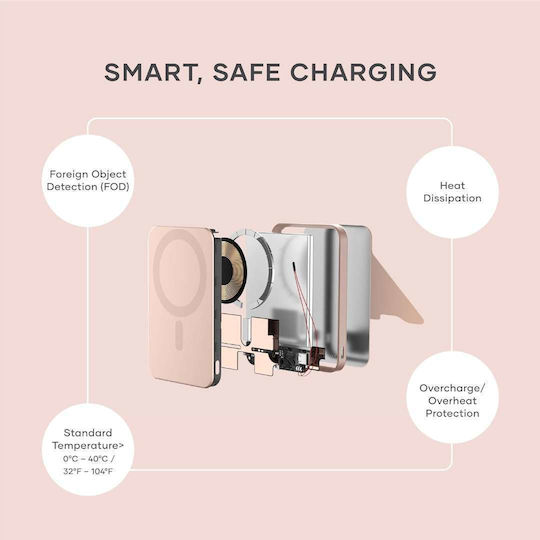 Satechi OntheGo MagSafe Power Bank 5000mAh 15W με Θύρα USB-C Ροζ Χρυσό