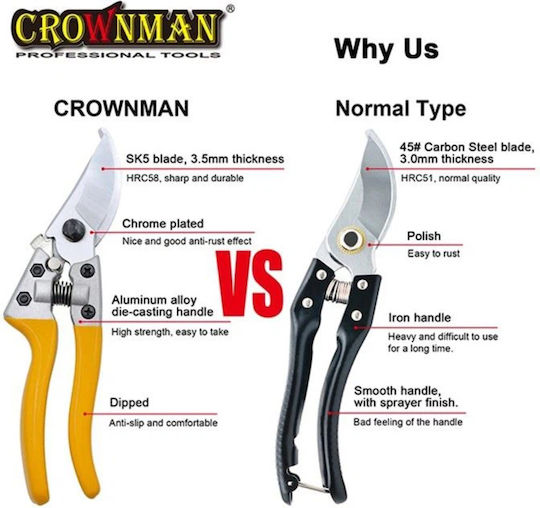 Crownman Pruning Shears Length 20cm