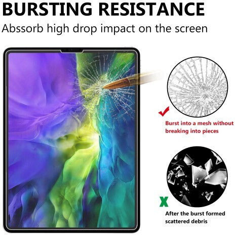 Gehärtetes Glas (iPad Air 2020/2022)