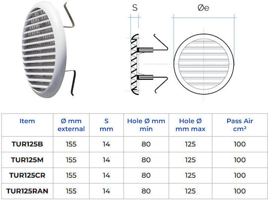 Microlink Vent Louver Round with Screen
