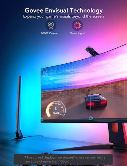 Govee Smart Neon Διακοσμητικό Φωτιστικό DreamView G1 Pro LED RGBIC