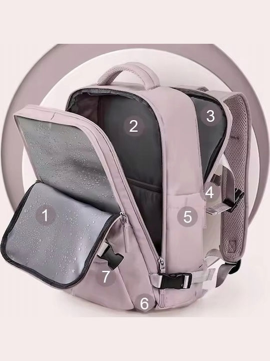 Backpack Αδιάβροχο Τιρκουάζ