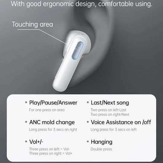 Yesido TWS34 In-ear Bluetooth Handsfree Căști cu Carcasă de Încărcare Alb