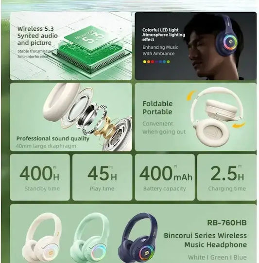 Remax RB-760HB Fără fir Bluetooth Over Ear Căști cu 7 ore de Funcționare Albe