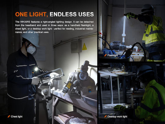 Fenix Rechargeable Explosive-proof Headlamp LED
