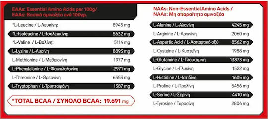 Immortal Nutrition Iso Whey Zero + Creatine Протеин Суроватъчен с Креатин Без Глутен & Лактоза с Вкус Ванилия 1kg