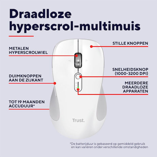 Trust 25674 Ασύρματο Bluetooth Ποντίκι Λευκό