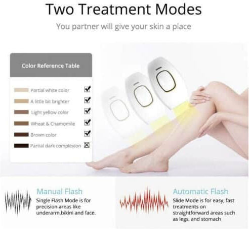 IPL Epilator