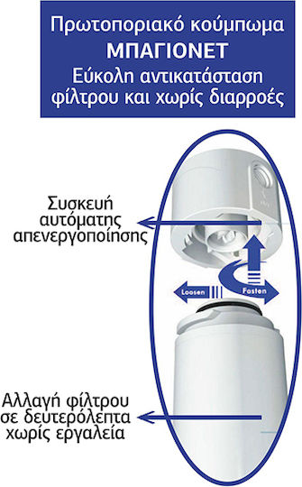 ASPIS Water Filter Replacement for Faucet made of Activated Carbon GAC-SF05