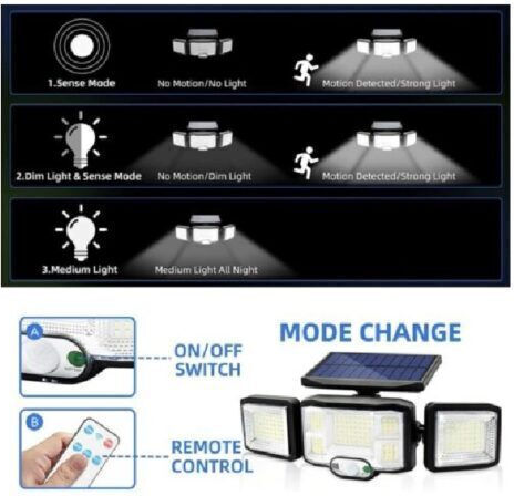 Arrango Street Solar Light 1800lm with Motion Sensor and Photocell IP65