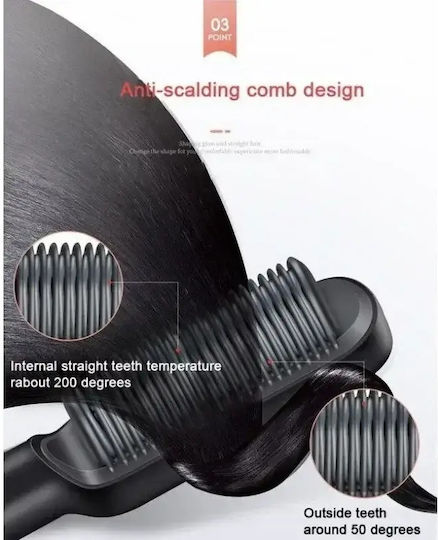 Andowl Electric Brush for Straightening