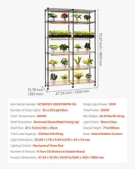 Vevor Grow Light με LED και Ισχύ 200W