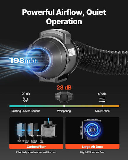 Vevor Grow Light με LED Μ80xΒ80εκ.