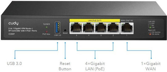 Cudy v1 VPN Router 1τμχ C200P
