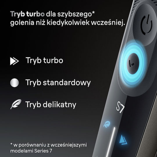 Braun 2087839 Aparat de Ras Electric Față Reîncărcabil
