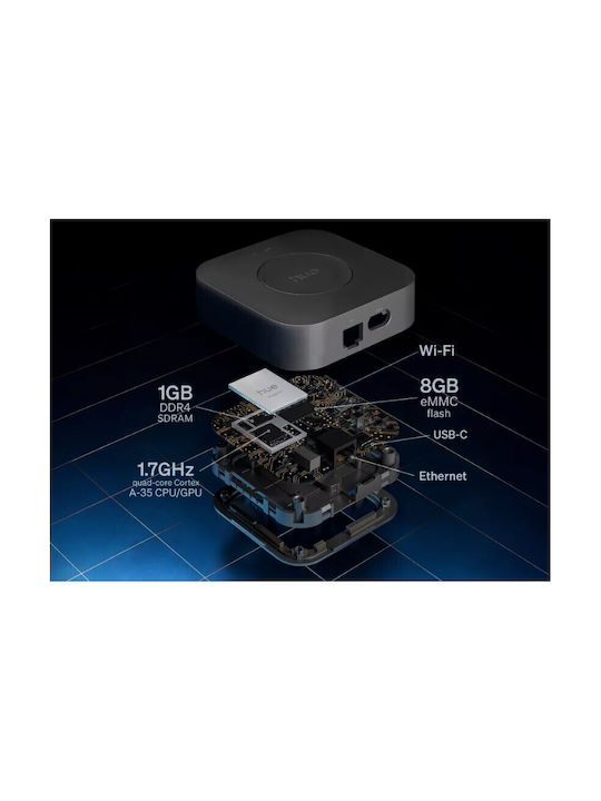 Philips Smart Διακοσμητικό Φωτιστικό Hue Play Lightbar Kit Pro LED RGBW Μπάρα