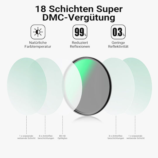 Walimex Slim CPL UV Filter Diameter 62mm for Camera Lenses
