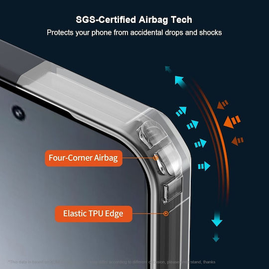 Xundd Back Cover Πλαστικό Διάφανο (Xiaomi 15T Pro)