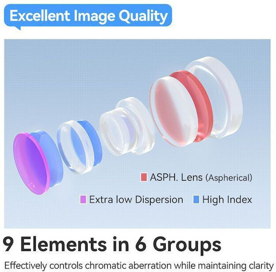 TTArtisan Crop Φωτογραφικός Φακός AF 40mm f/2.0 Σταθερός για Nikon Z Mount Μαύρος