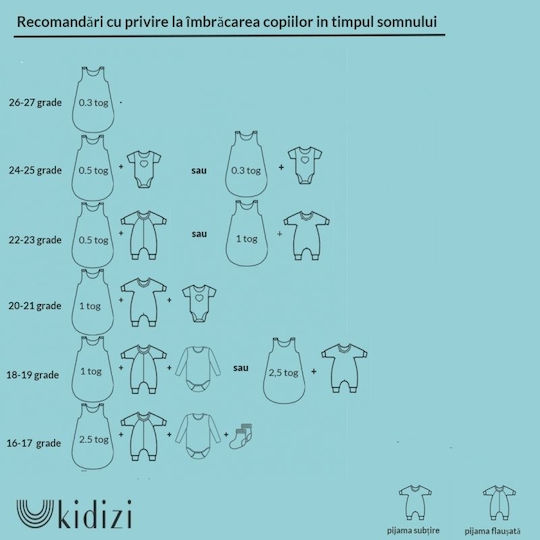 Kidizi Sac De Dormit Pentru Bebeluşi Vara Verde