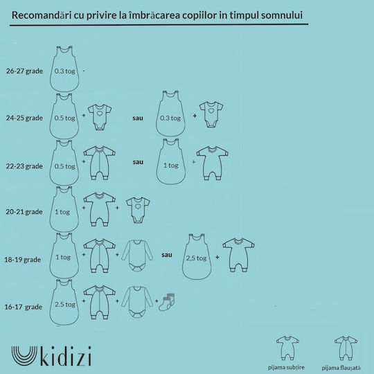 Kidizi Sac De Dormit De Primăvară Koala Dreams