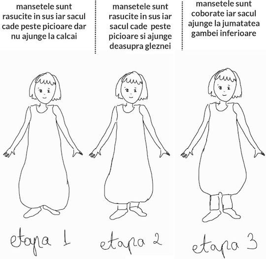 Kidizi Sac De Dormit De Primăvară Albastru Rainbow Kidizi Sac De Dormit De Primăvară Albastru Rainbow