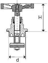 KFA Unealtă de Instalator 881-410-50