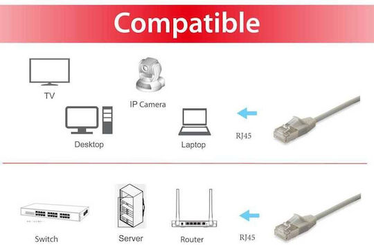 Equip S/FTP Cat.6a (Gigabit) Мрежов Кабел Ethernet 5м Бежов