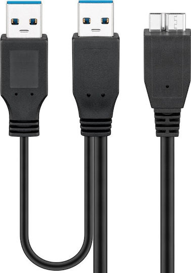 Goobay Konverter Micro-USB männlich zu USB-A männlich 1Stück 95746