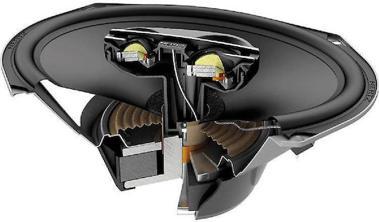 Hertz Комплект Автомобилни Високоговорители CX 690 6x9" с 100W RMS (3 начина)