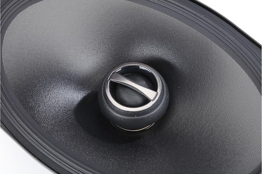 Alpine Set Boxe Auto 6x9" cu 85W RMS (2 căi)