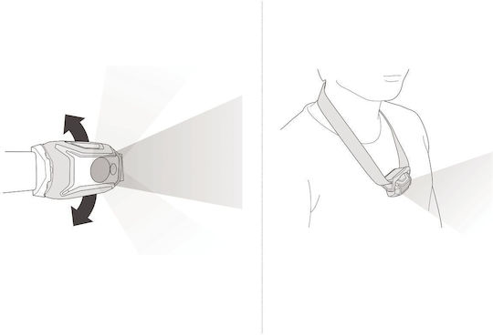 Petzl Rechargeable Headlamp LED with Maximum Brightness 450lm Tikka Core Black