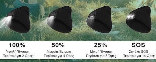 Beanie Unisex Fleece Σκούφος Πλεκτός σε Γκρι χρώμα