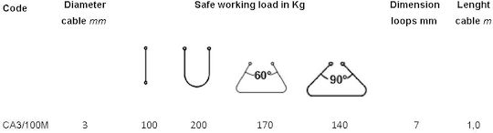 Safety Cable Wire Rope 100cm D3mm