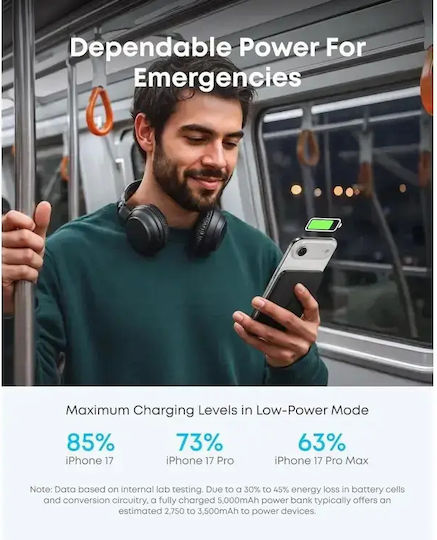 Anker Nano MagSafe Power Bank 5000mAh 15W cu Port USB-C Power Delivery Negru