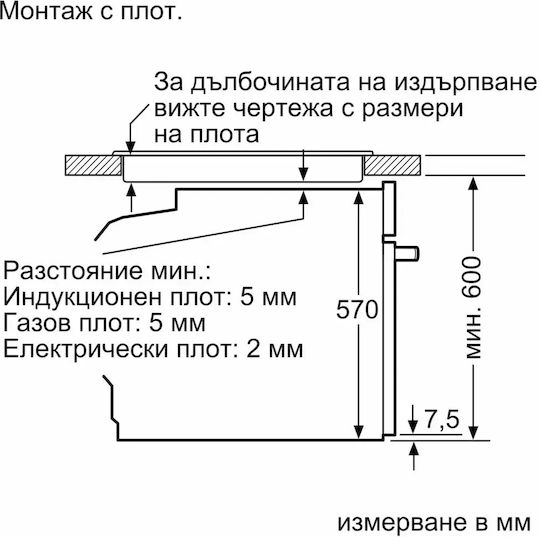 Bosch Einbauofen 71Es B59.4cm.