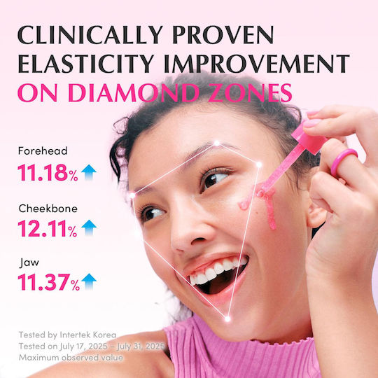 Eqqualberry Nad+ Serum Pentru Față Cu Peptide Și Pantenol Pentru Revitalizare 30ml