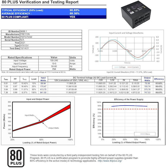 Preyon Nest Windy Gaming Midi-Turm Computergehäuse mit Seitenfenster Weiß + Netzteil Preyon Eagle Power Gold 750W