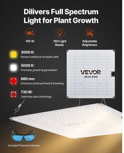 Vevor Σετ Καλλιέργειας Εσωτερικών Χώρων 60 X 60 X 180 Cm Πλήρες Φάσμα Led Φωτισμό & Σύστημα Αερισμού Zptztzzp6060m1l1h001v2