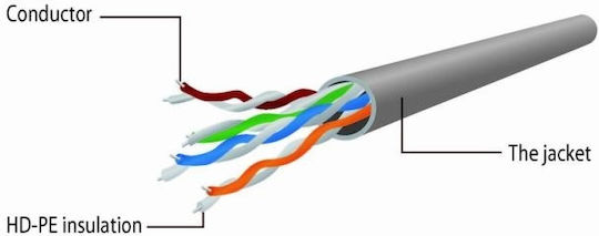 PremiumCord U/UTP Cat.5e (Gigabit) Καλώδιο Δικτύου Ethernet 1m Γκρι